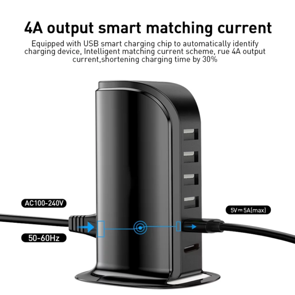 USB Phone Charger 6 Ports 40W , Type C Wall Charger Smart 6A, Charging Tower with 5Ft Power Cord, USB Power Adapter Fast Charging, Smart Home Device Charging Station, / Accessories - Image 3