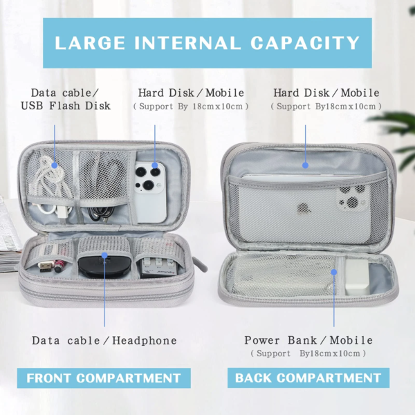 Travel Electronic Cable Storage Bag, Mail Bag Electronic Accessories Suitcase Portable Waterproof Double Storage Bag Cable, Wire, Charger, Phone, Headset, Medium Size, Gray - Image 3