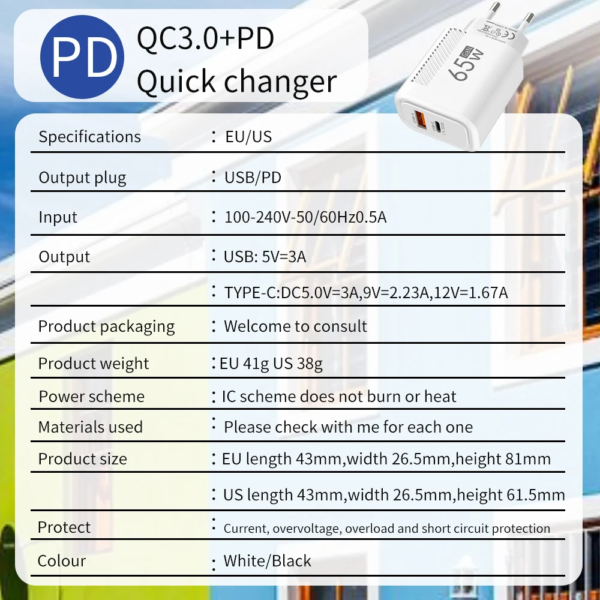 Gan Charger 65W USB C PD Type C Fast Charging Wall Adapter for Iphone 14 15 Xiaomi 13 Samsung Quick Charge Mobile Phone Charger - Image 6